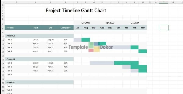 Project Timeline Gantt Chart